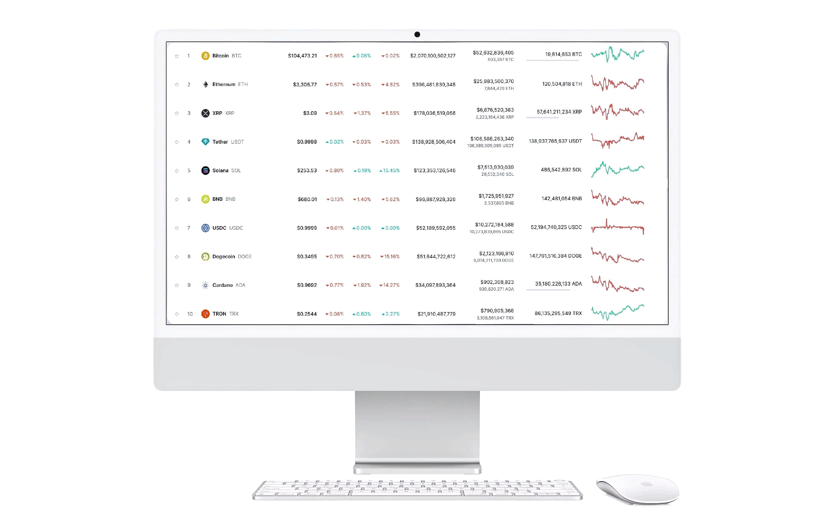 QuantumAI πλατφόρμα τεχνολογίας crypto